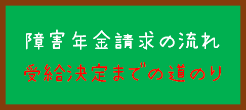 障害年金請求の流れ　受給決定までの道のり